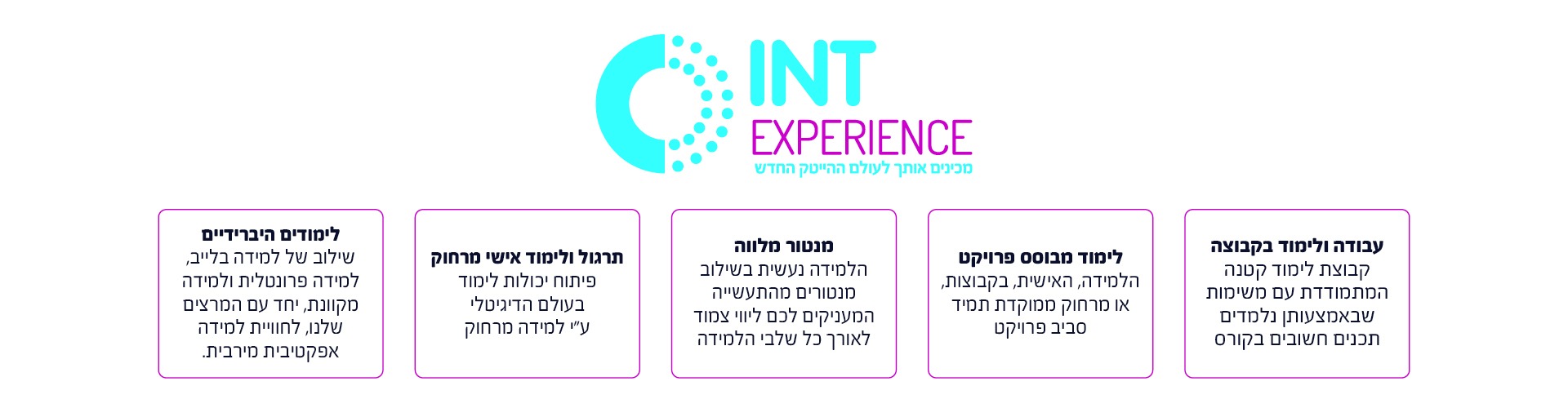 שיטות הלימוד